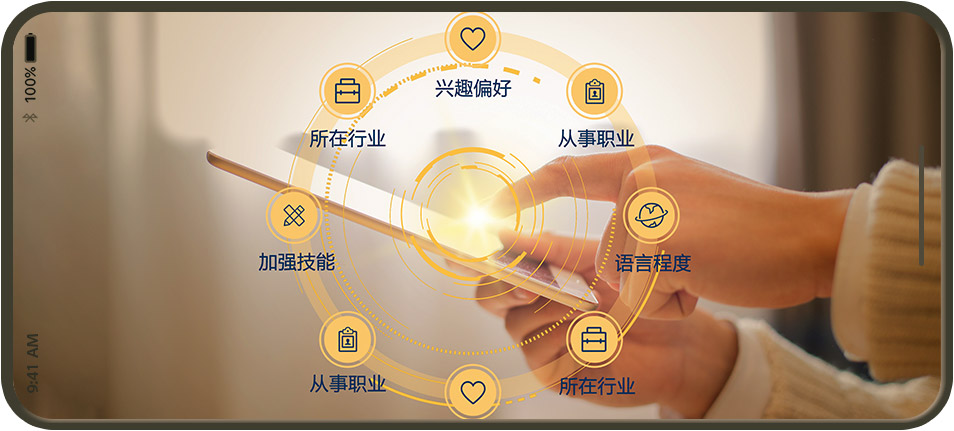 英語口語培訓